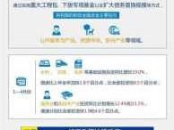 稳健的财政政策（什么是积极的财政政策我国现在的政策是什么？）