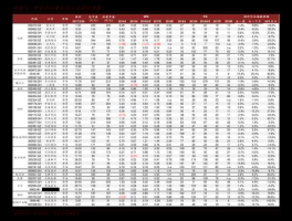 600066股票 涉及到新能源的股票有哪些？
