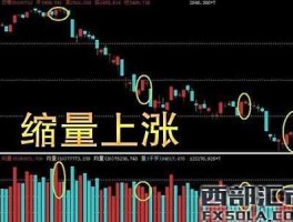 缩量上涨预示什么 股价缩量上涨意味着什么？