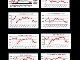 上投内需3770202（上投内需377020每日净值评级?）