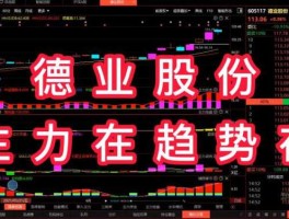 德业股份股票历史行情（德业股份最新收盘价）