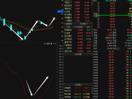 巨化股份股票 股票近日大涨，但我的股票为什么就是不涨，巨化股份（６００１６０）可不可以持有？