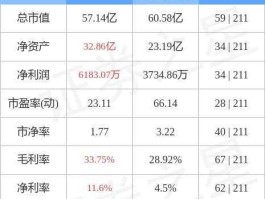 威海广泰股票？消防器材概念股有哪些？