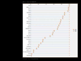 水泥股票（水泥概念龙头股有哪些？）