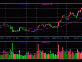 兴业股票？兴业银行这支股票怎么样？