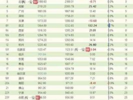 603823，广汉市人口2021总人数？