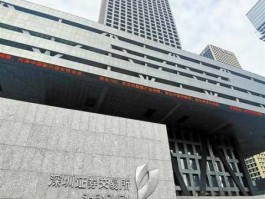 深市 深市证券名称是什么？