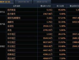 601968？包装袋上市公司有哪些？