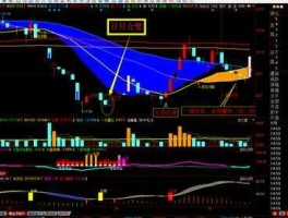 股市日月合并（股票日月合璧）