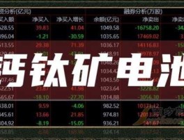 002623股票，隆华科技有没有钙钛矿电池？