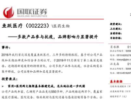 鱼跃医疗股票，鱼跃医疗发展史？