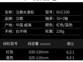 300300汉鼎股份，300多块性价比最高的水滴轮？