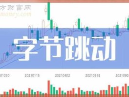 今天股市002940（今天股市002526）