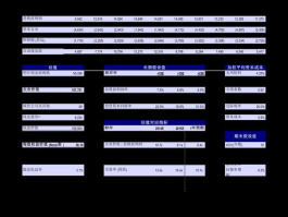 002641永高股份，太阳能龙头排名？