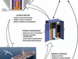 东方钽业吧（sic的上市公司有哪几家？）