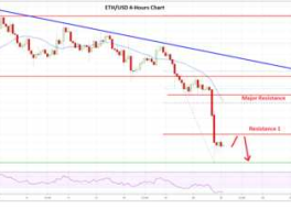 eth价格今日行情（eos价格今日行情）