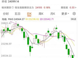 2018国庆股市（2018年国庆节后股市下跌的原因）