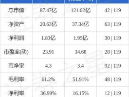 康泰医学（陕西省中医院有没有康泰英策药吗？）