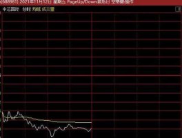 002021股吧（东方财富的股吧为什么打不开？）