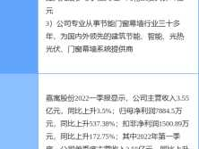 嘉寓股份股票 恒大概念股有哪些？