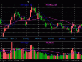 300737（盛新锂能股票怎么了？）
