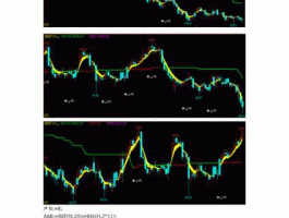 文华财经 文华财经函数什么意思？