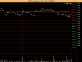 沈阳机床重组股票价格（沈阳机床重组股票价格表）