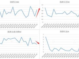 2013全球股市排名（2013 股市）