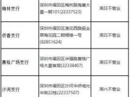 中国银行人工电话号码（深圳中国银行人工电话号码）
