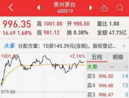 股票600109？江苏证劵股票次新股票有哪些？