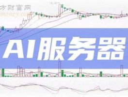 欧比特股票，ai概念龙头？