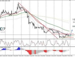 fx77富祥期权，二元期货是什么？