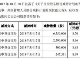 常山股份，股票成交价和成本价的区别？
