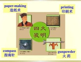 造纸印刷（造纸印刷属于什么概念？）