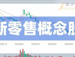 600306，tp-link安防监控连接不上？