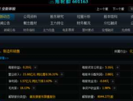 002068股票 轮胎股票有哪些？