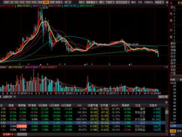 000768股票？000768历史股价？