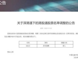 深圳股市公告（深市公告到几点截止）