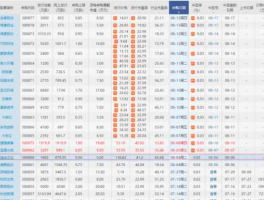 300860（300860中签号查询？）