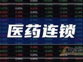 002727股票？云南省最大药材收购公司是哪家？