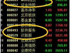 股市加r（股市加权是什么意思大白话）