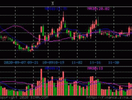 英特集团股票？英特集团是一家怎样的企业？