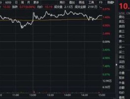 300097股票 机器人概念叠加云计算  智能电网， 股权收购股票有哪些？