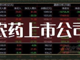 600389股票 农药板块股票有哪些，相关上市公司一览？