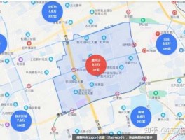 交通设施板块？服务板块是什么意思？