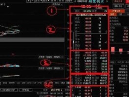 股市暗语241（股市暗语2444什么意思）