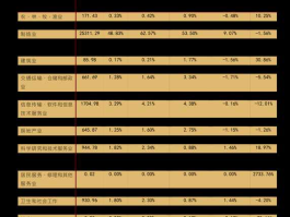 600145股票（低价股票，低价股票有哪些？）