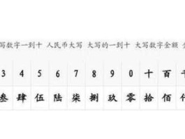 人民币大写数字(人民币大写数字壹贰叁肆到拾怎么写)