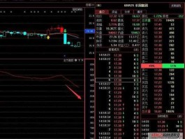 600525股票（cyg是什么品牌？）