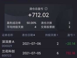 兰花科创股吧？哪个股吧最好？